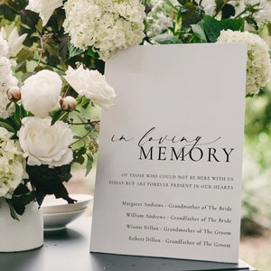 In Loving Memory Sign, Printable Memorial Sign, This Candle Burns In Loving Memory Candle Sign, Remembrance Sign, Memorial Table, Ellesmere