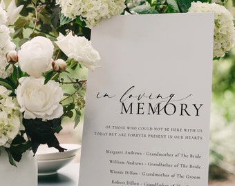 In Loving Memory Sign, Printable Memorial Sign, This Candle Burns In Loving Memory Candle Sign, Remembrance Sign, Memorial Table, Ellesmere