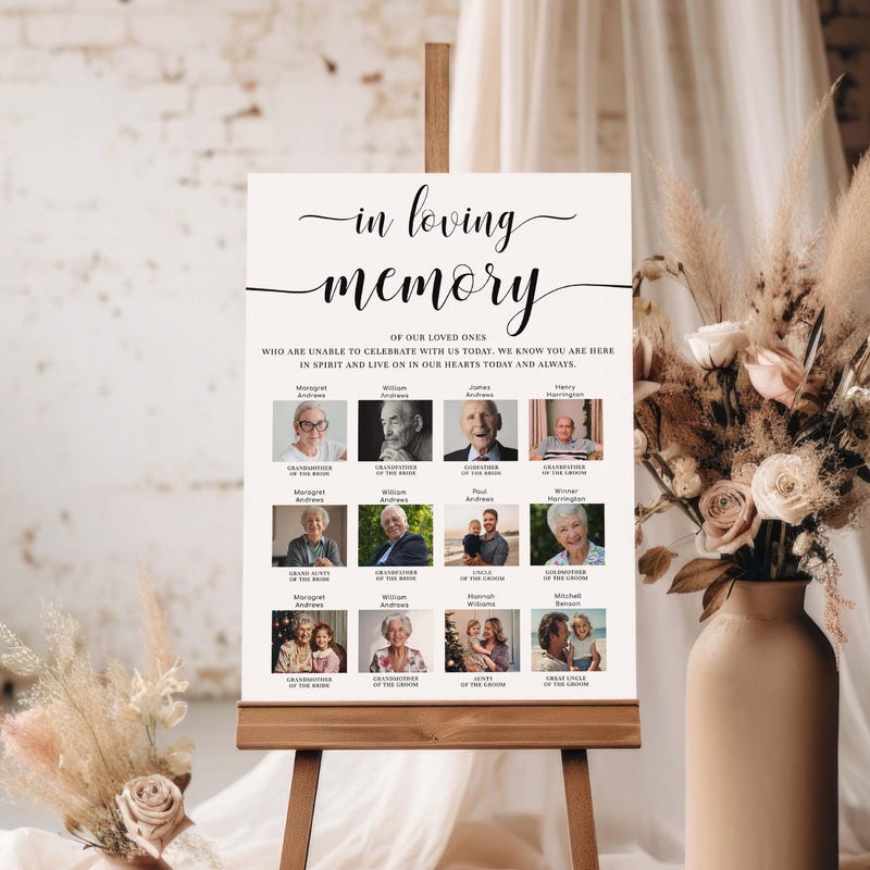 In Memory Custom Sign - Etsy