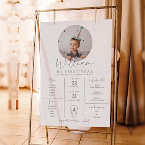 Tableau photo minimaliste pour le premier anniversaire, affiche imprimable pour la première année de bébé, panneau photo pour le 1er anniversaire de 12 mois