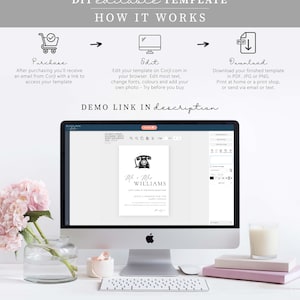 May include: A digital DIY editable template instruction graphic featuring a three-step process: purchase, edit, and download. The image displays a computer monitor showing a wedding audio guestbook sign template with a telephone icon and text.