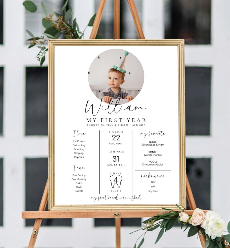 Minimalist Photo First Birthday Milestone Board, Baby's First Year Milestone Poster, 1st Birthday 12 Months Milestone Photo Banner Sign