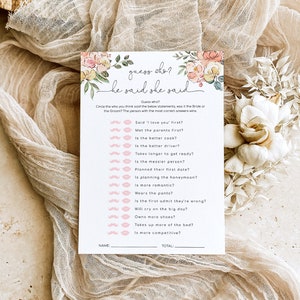 Guess Who? He Said She Said Printable Bridal Shower Game Template, Vintage Floral, Editable Who Said It Game, Cambridge