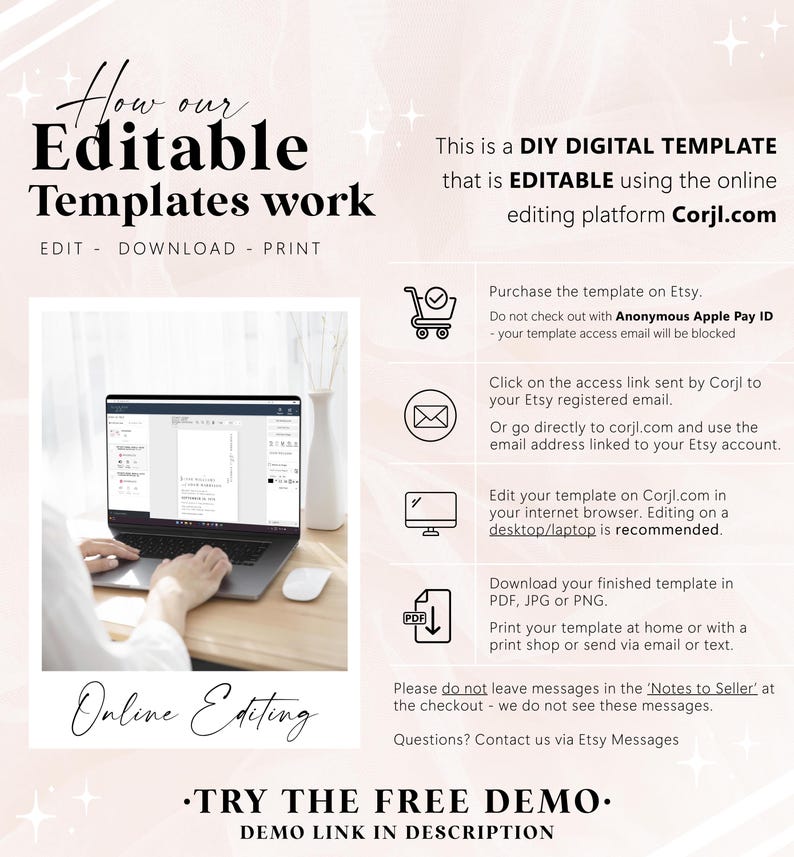 Pu&ograve; includere: Una grafica rosa e bianca con il testo "How our Editable Templates work" e "EDIT - DOWNLOAD - PRINT". La grafica include anche istruzioni su come utilizzare la piattaforma Corjl.com per modificare e scaricare modelli digitali.