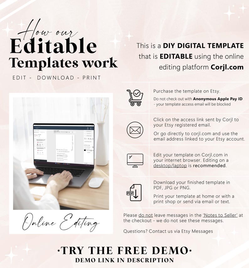 May include: An instructional graphic for a DIY digital template, featuring the text 'How our Editable Templates work' and 'TRY THE FREE DEMO'. It outlines steps for using Corjl.com, including purchasing, accessing via email, editing on a desktop, and printing.