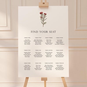 Scottish Distle Sitzplan Vorlage - Bearbeitbarer Sitzplan für Hochzeiten - Druckbares Sitzschild Hochzeit - Schottisches Hochzeitsschild - Namenstabelle
