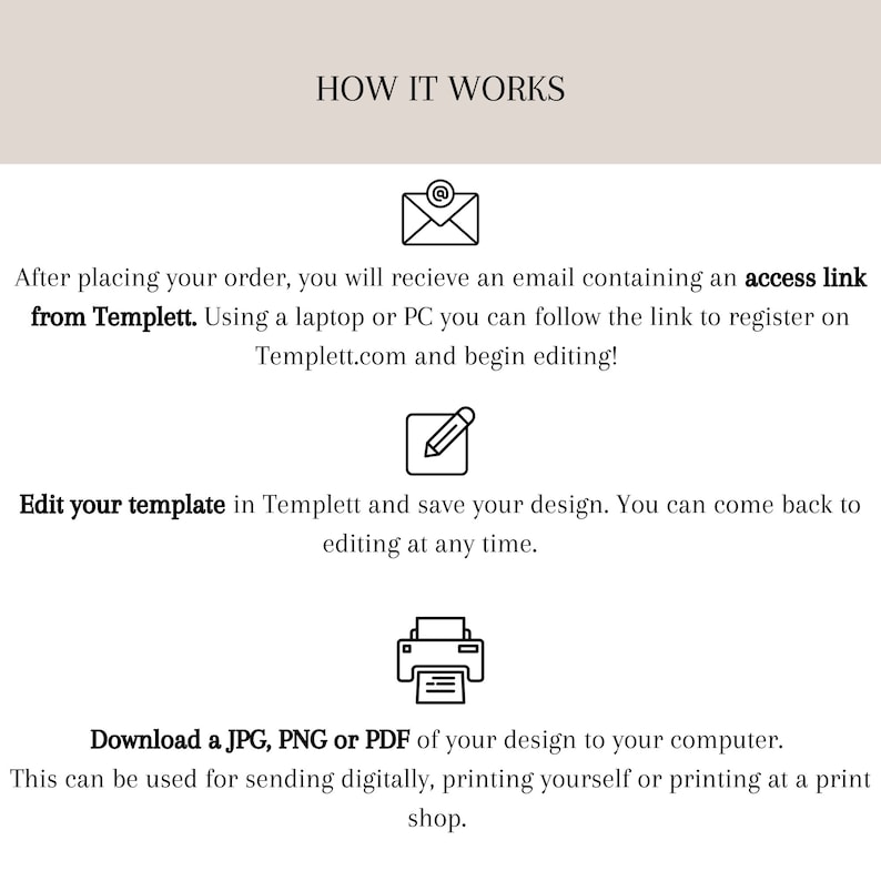 May include: A graphic showing how to use a digital template. After placing an order, you will receive an email with a link to access and edit the template on Templett.com. You can then save your design and download it as a JPG, PNG, or PDF.
