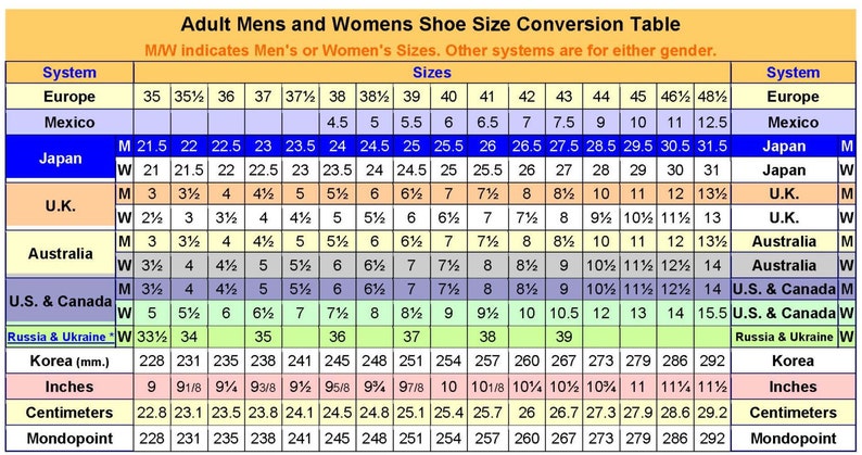 May include: A color-coded chart showing shoe size conversions for men and women in different countries. The chart includes sizes for Europe, Mexico, Japan, U.K., Australia, U.S. & Canada, Russia & Ukraine, Korea, inches, centimeters, and mondopoint.