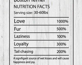 Download Download Dad Nutrition Facts Svg for Cricut, Silhouette ...