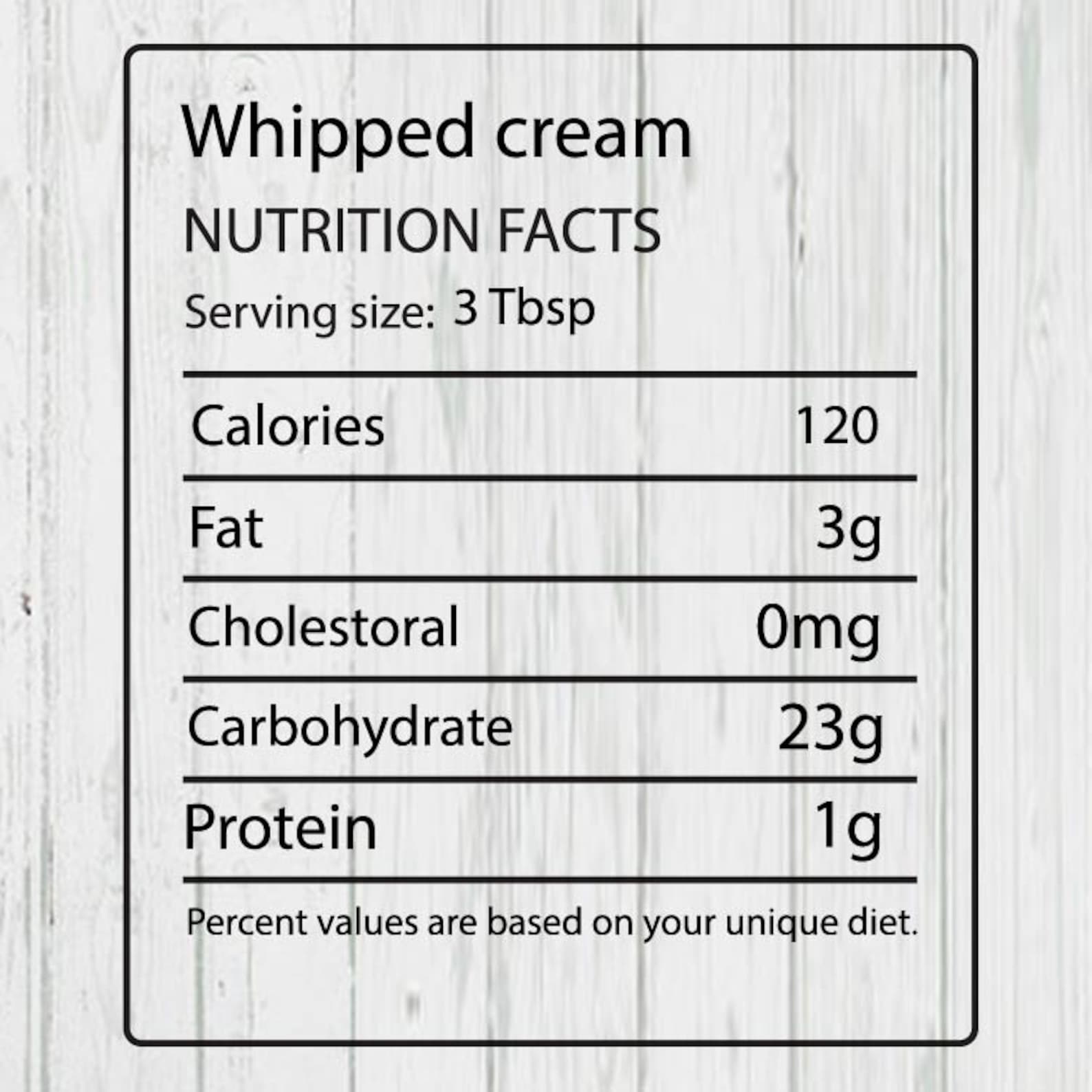 Whipped cream Nutrition facts templates png jpg ai files Etsy