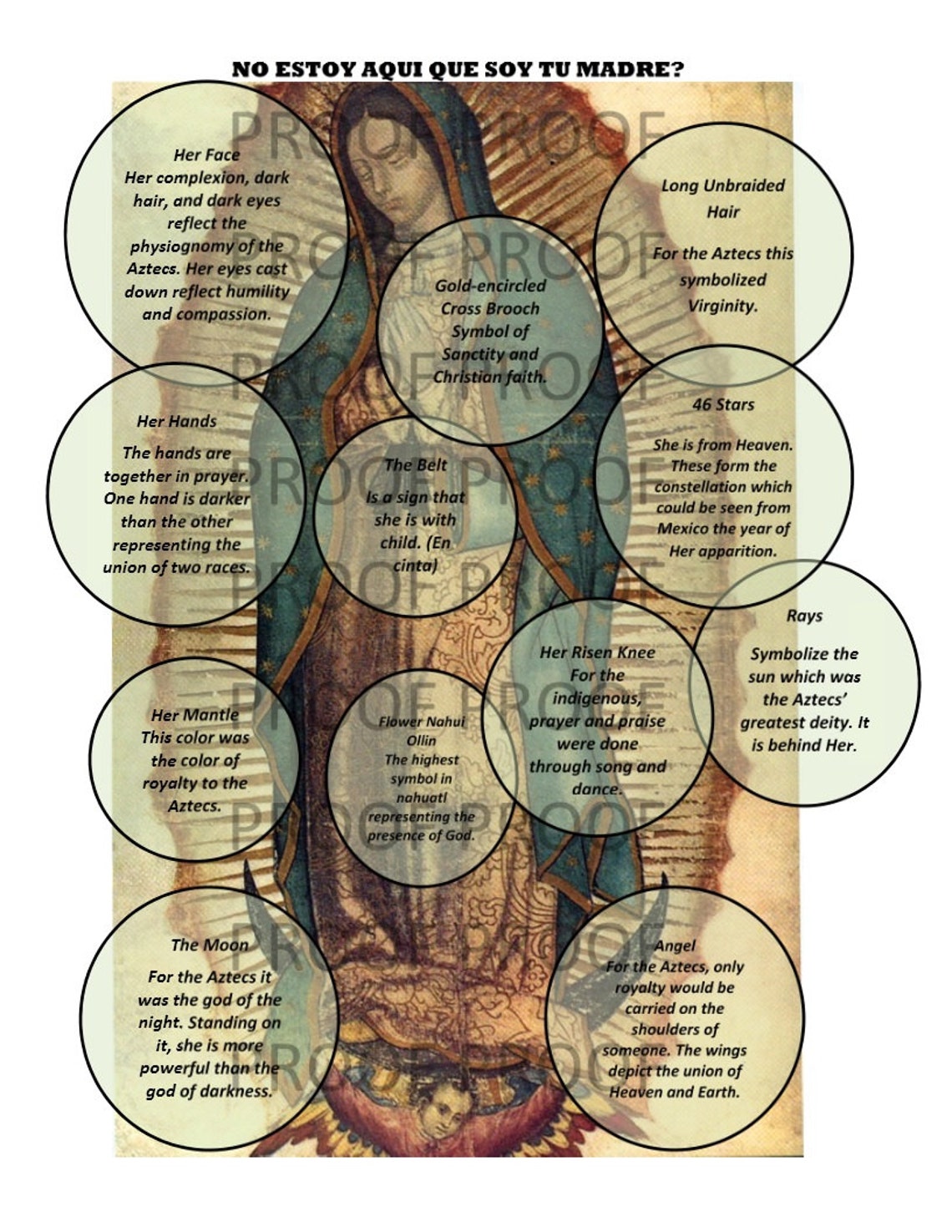 Our Lady of Guadalupe Symbolism Poster DIGITAL DOWNLOAD Etsy