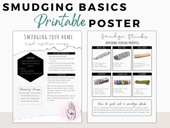 Basics of Smudging Your Home Printable Poster Smudging - Etsy