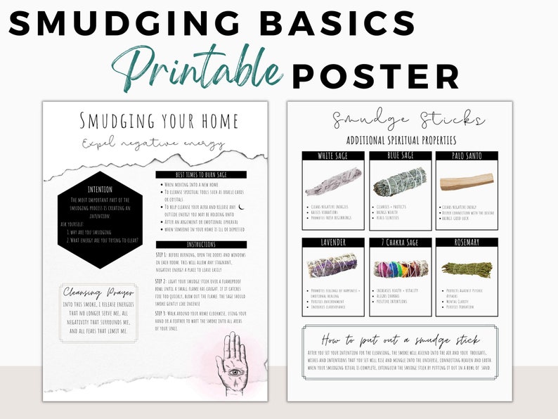 Basics of Smudging Your Home Printable Poster Smudging - Etsy