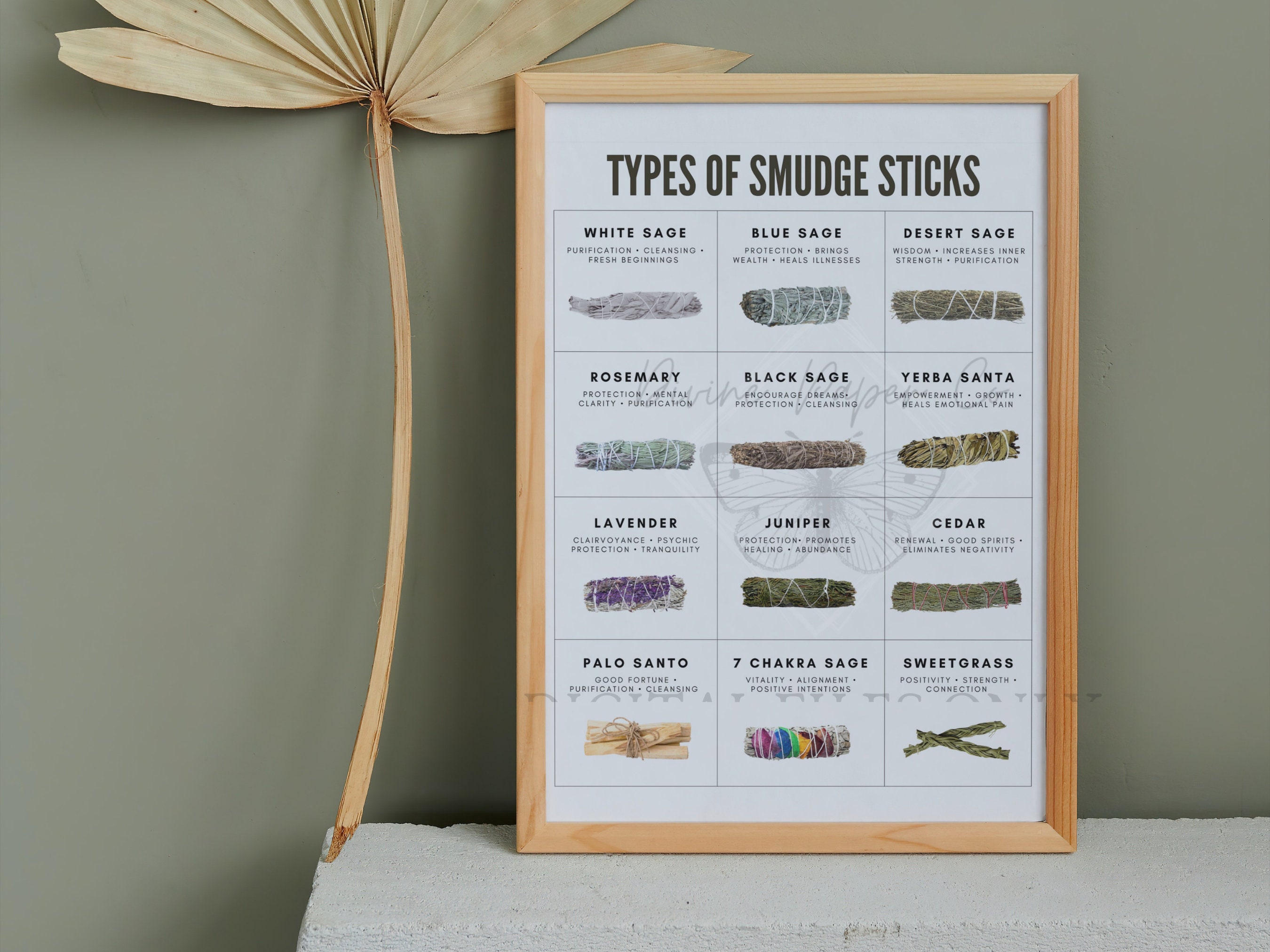 Smudge Stick Identification Poster Smudging Properties Chart - Etsy