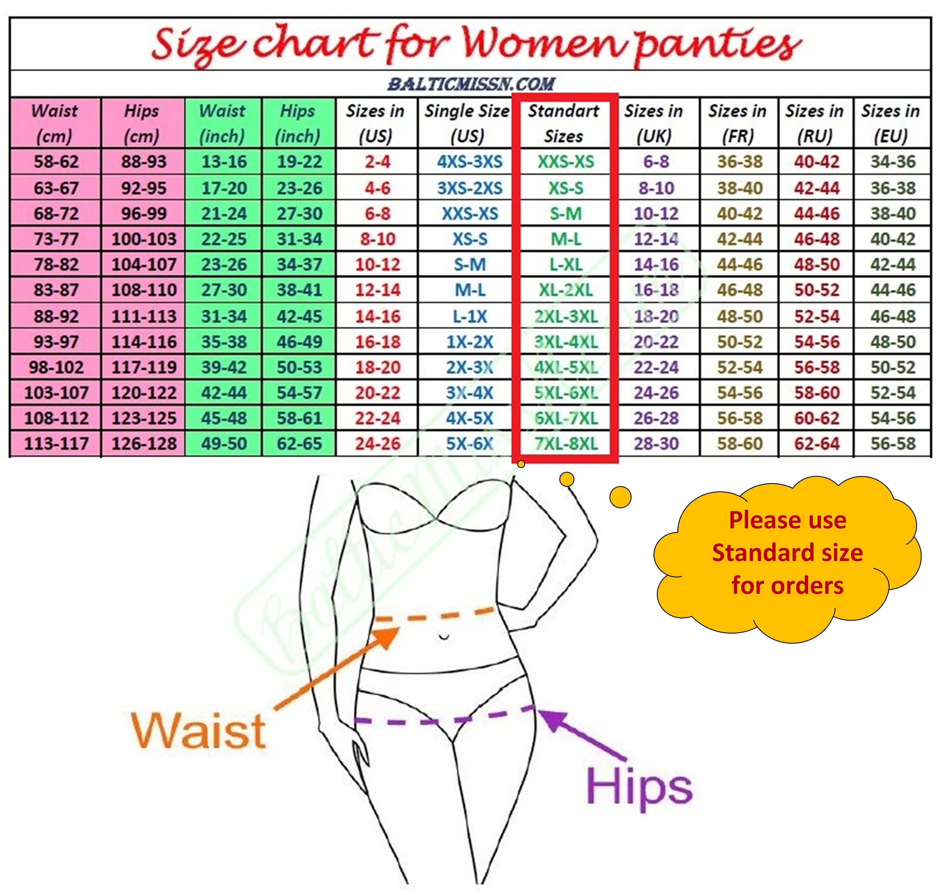 Standard Plus Size Chart