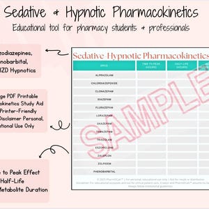 May include: A printable PDF study aid titled "Sedative & Hypnotic Pharmacokinetics." The chart lists drugs like Alprazolam and Diazepam, with columns for time to peak, half-life, and activity duration. Includes a disclaimer for educational use.