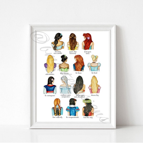 Princess Nursery Print | Inspirational Royal Traits Wall Art