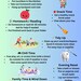 After-school Routine Checklist for Kids | Visual Schedule Chart | ADHD ...