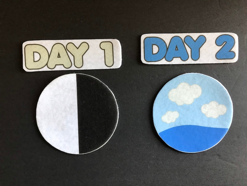 Die 7 Tage der Schöpfung Filz Board Set / / Flanell Board Etsy