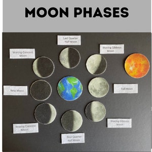 Moon Phases  Felt  // Children //  Space  //  Flannel Board Pieces // Preschool //