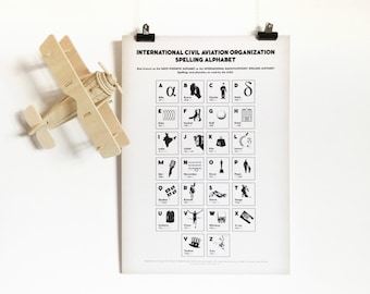 ICAO Spelling Alphabet Digital A3 print – NATO Phonetic Alphabet – Aviation / Telecommunication Codeword System