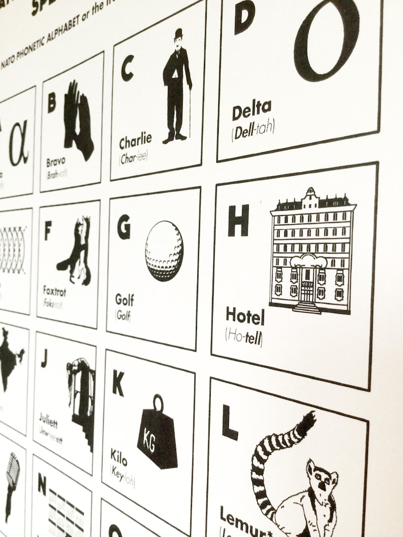 berthe icao spelling alphabet berthe icao spelling alphabet