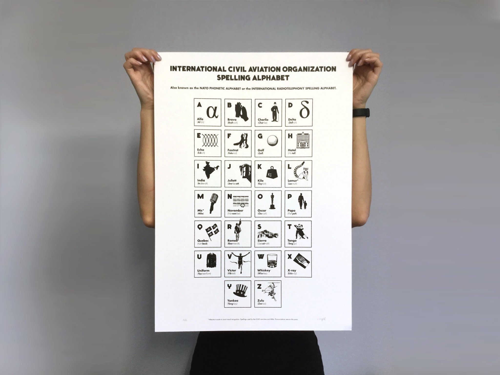 ICAO Spelling Alphabet A2 Limited Edition Screen Print NATO Etsy