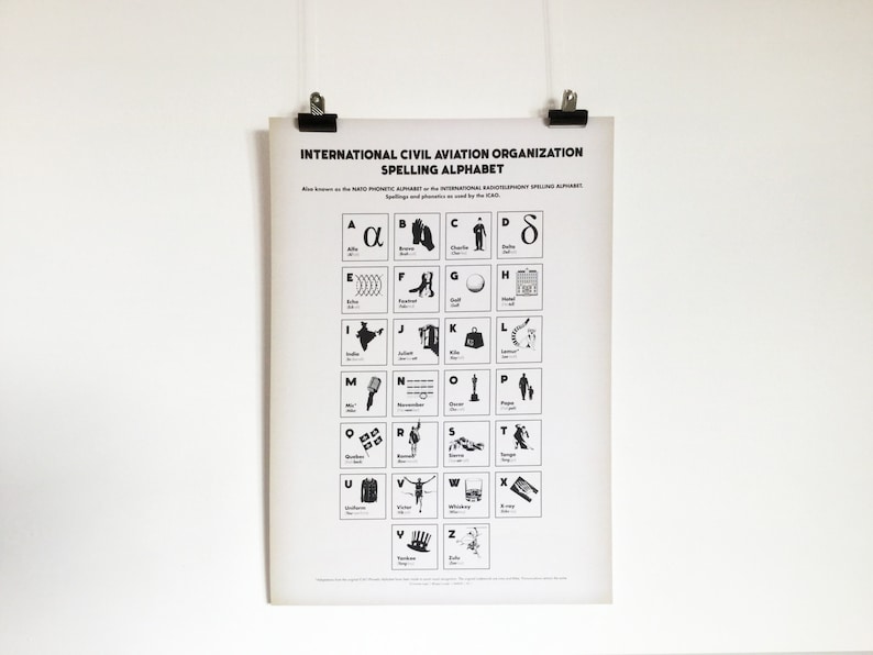 icao spelling alphabet pdf icao spelling alphabet pdf