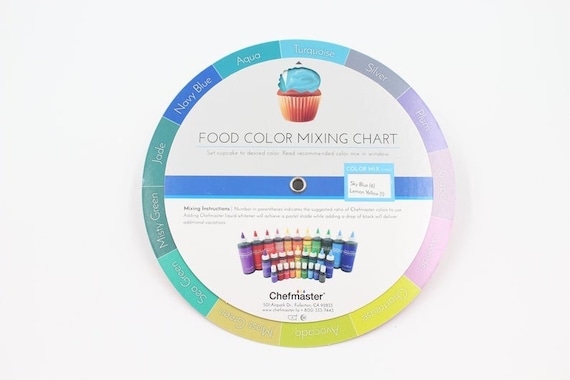 Color Mixing Chart and Complete Guide to the Color Wheel