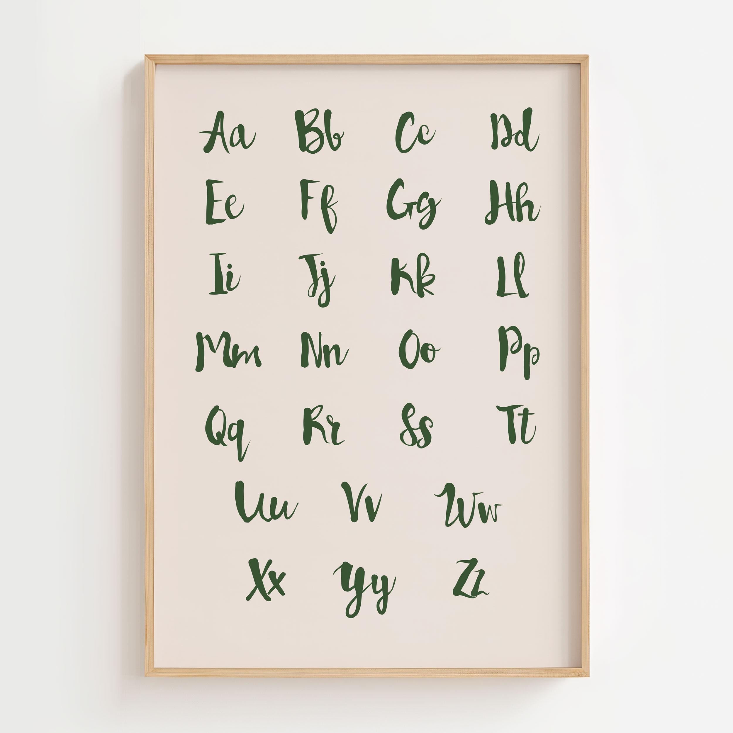 Printable Alphabet Print, ABC Learning Wall Decor, Educational Wall ...