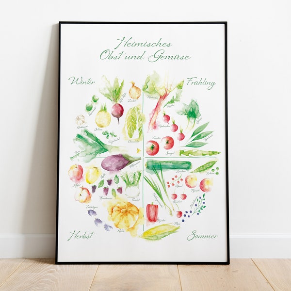 Affiche calendrier de saison fruits et légumes locaux, affiche cuisine - décoration cuisine - planificateur idée cadeau