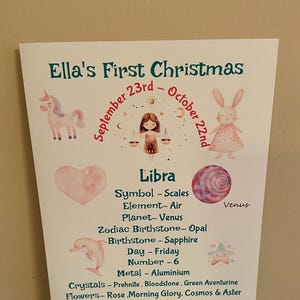 Baby's eerste kerst muurkunst, last minute kinderkamercadeau, kerstcadeau babyjongen, kerstcadeau babymeisje, gepersonaliseerd dierenriembabycadeau.