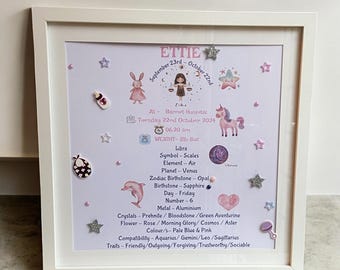 New Baby Wall Art, Zodiac-themed Baby Wall Art, Baby Wall Art Framed with Real Gemstones. New-Born Wall Art Gift 30 x 30cm in a Framed.