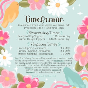 May include: A teal background with floral and bird illustrations surrounds text detailing processing and shipping times for toppers. The text includes estimated delivery times for free, priority, and express shipping options.