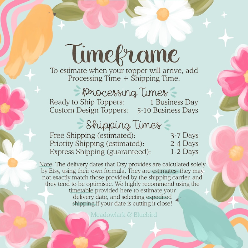 May include: A teal background with floral and bird illustrations surrounds text detailing processing and shipping times for toppers. The text includes estimated delivery times for free, priority, and express shipping options.