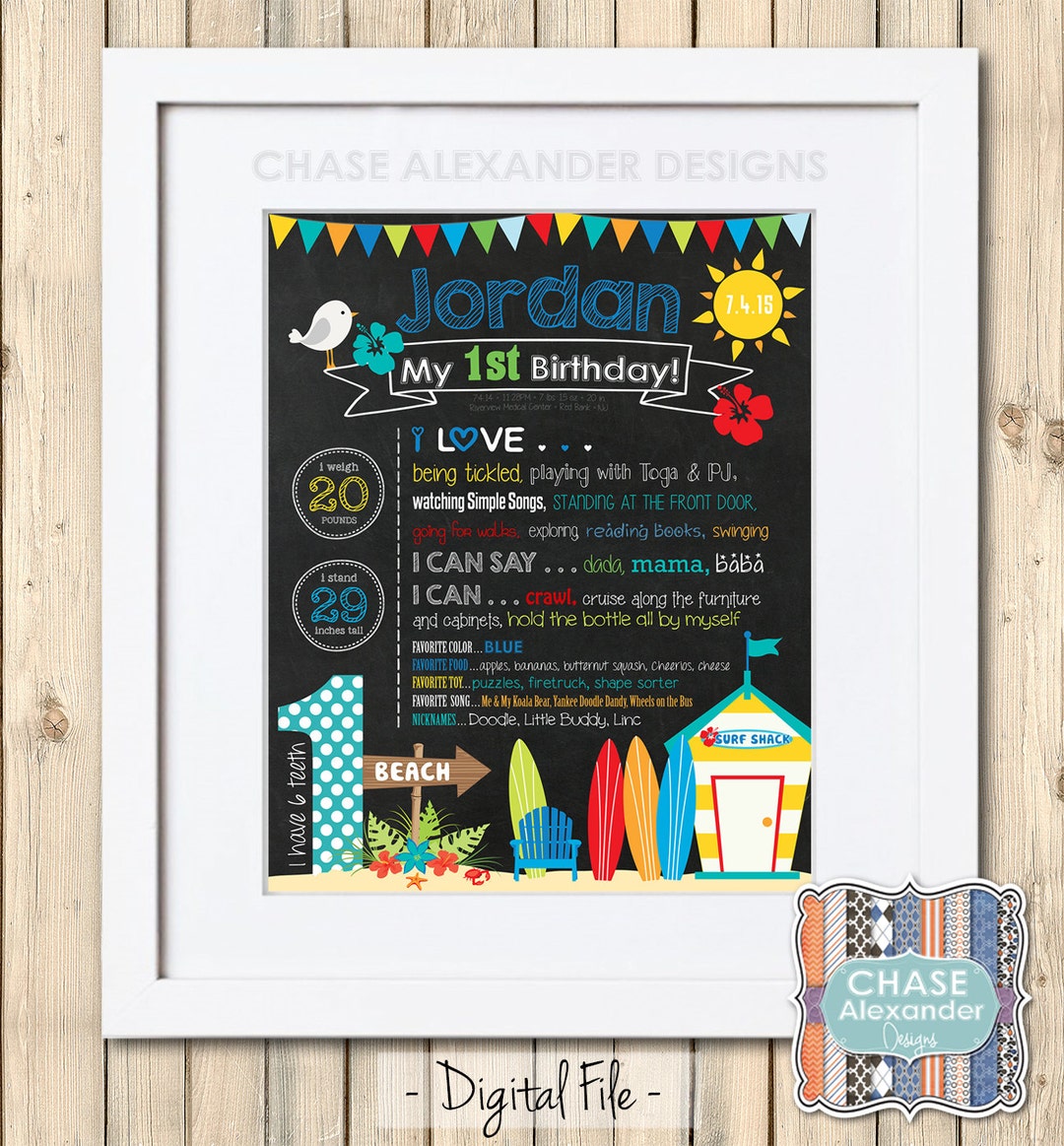 SURF 1st Birthday Chalkboard Sign - Poster - First - Milestone - Boy ...