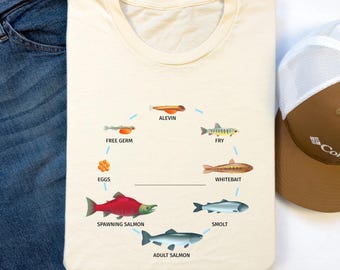 Vintage Salmon Life Cycle T-Shirt: Retro Fish Tattoo Style