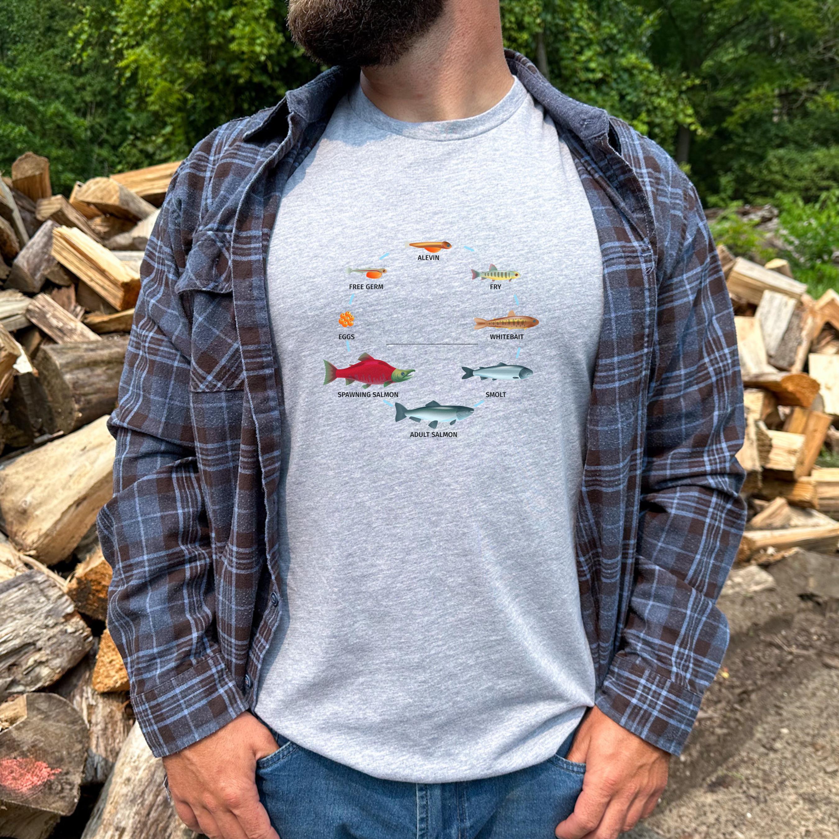 Vintage Salmon Life Cycle T-shirt: Retro Fish Tattoo Style - Etsy 