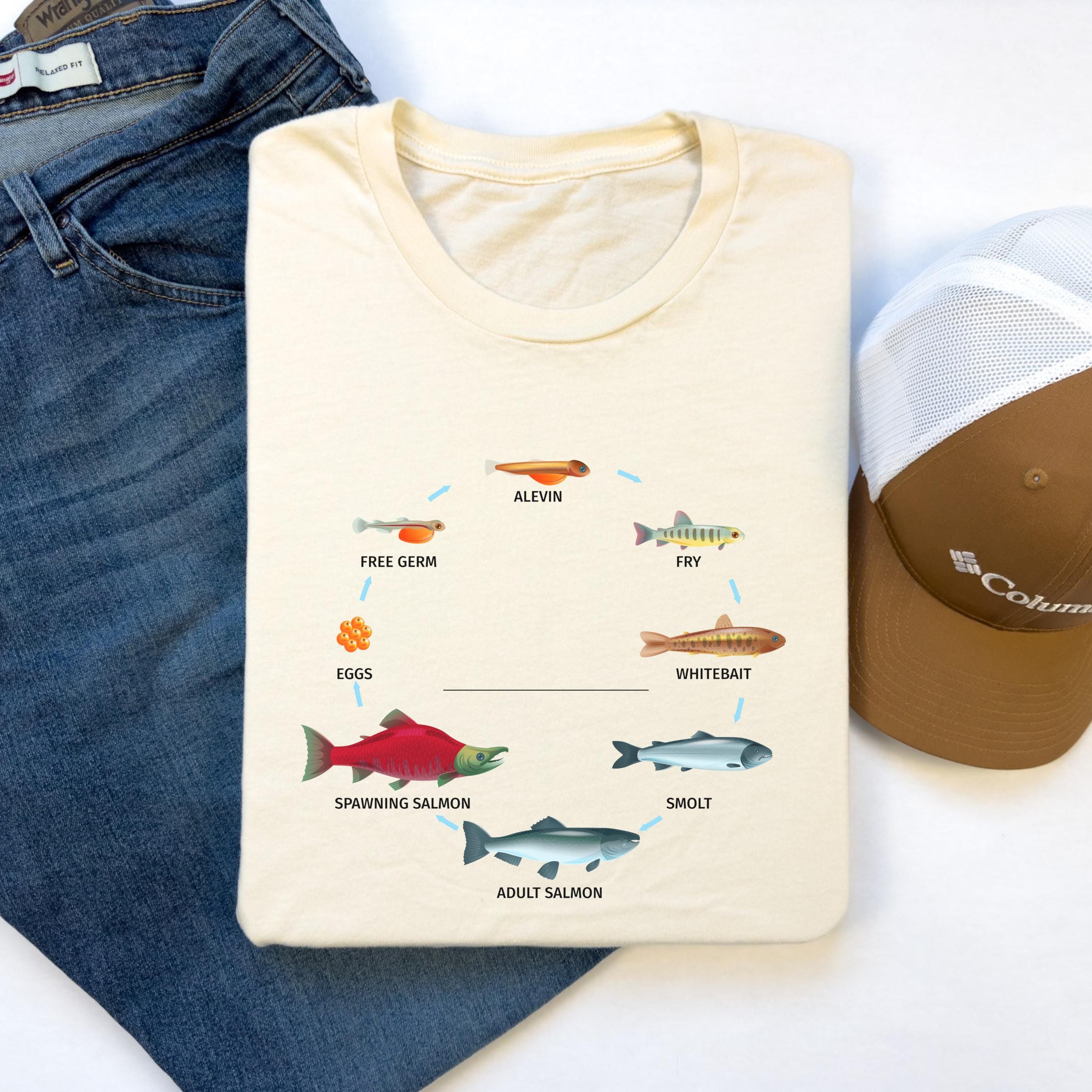 Vintage Salmon Life Cycle T-shirt: Retro Fish Tattoo Style - Etsy 