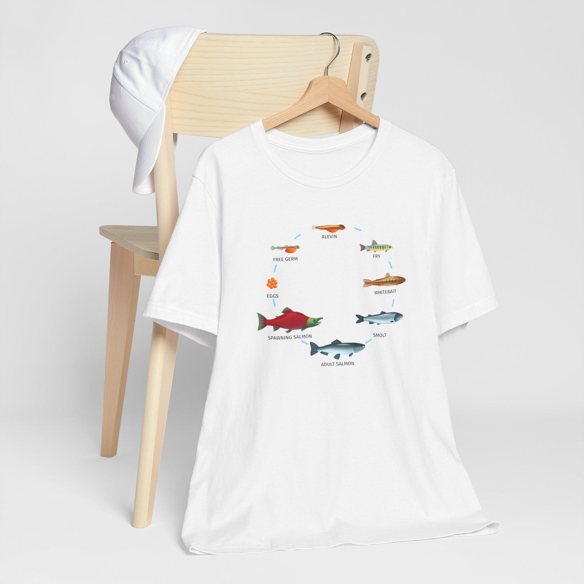 Vintage Salmon Life Cycle T-shirt: Retro Fish Tattoo Style - Etsy 