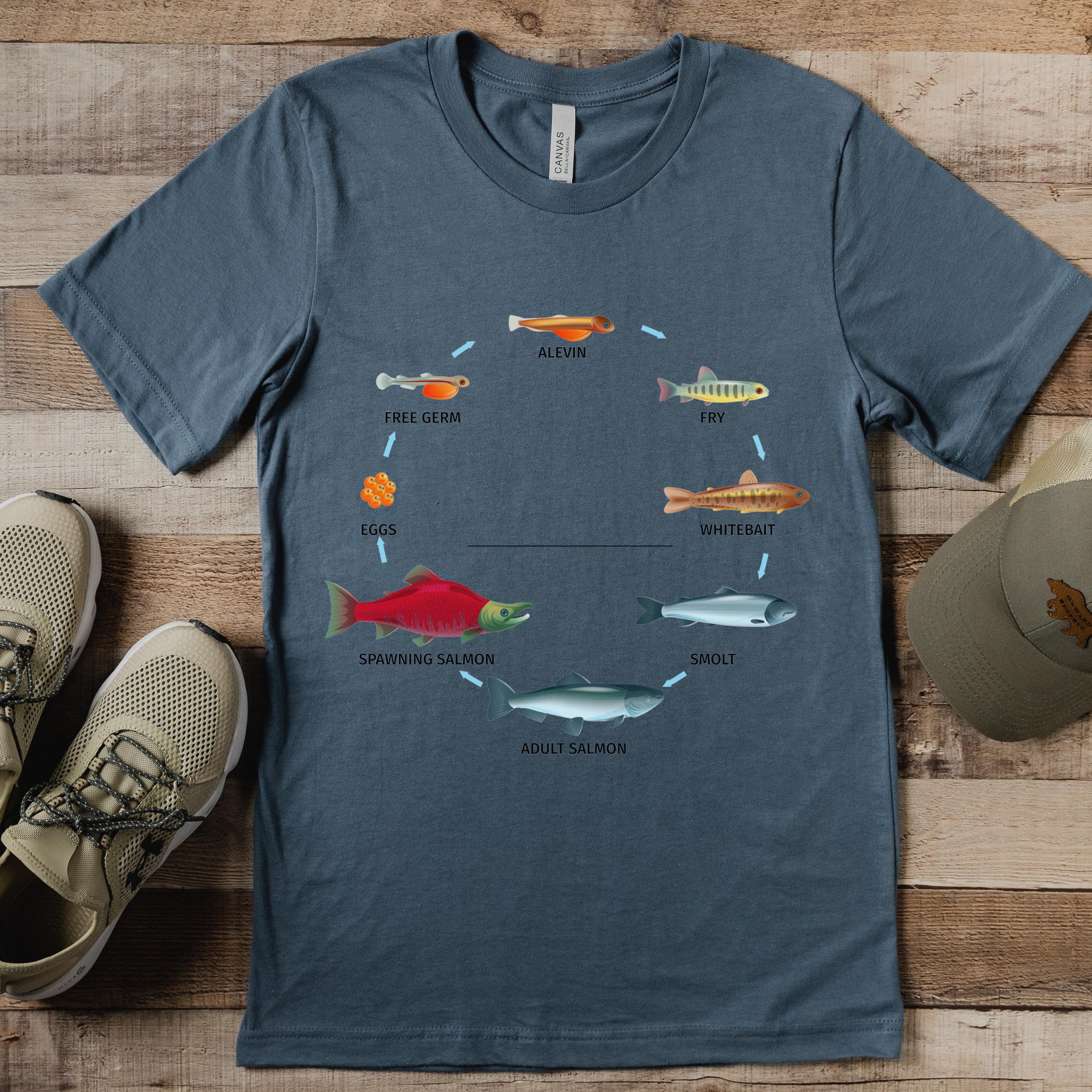 Vintage Salmon Life Cycle T-shirt: Retro Fish Tattoo Style - Etsy 