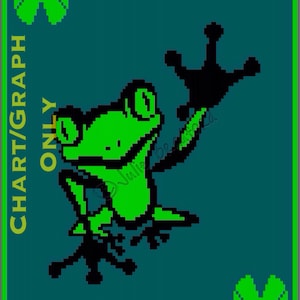 May include: A green frog with black limbs and eyes, waving with its right hand. The frog is on a teal background with green lily pads in the corners.
