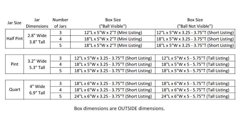 18 Succulent Planter Box 5 H,Storage,Planter,Wooden Box,Wood Box,Succulent Planters,Wedding,Centerpiece,Farmhouse,Flower,Modern image 5