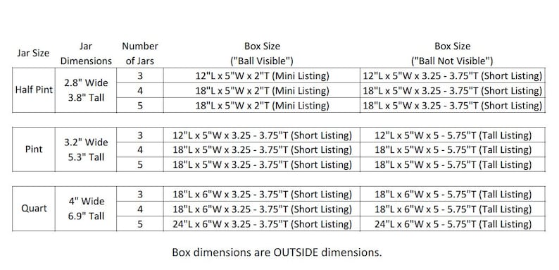 May include: A table showing the different sizes of jars and the corresponding box sizes for shipping. The table lists the jar size, jar dimensions, number of jars, box size for ball visible, and box size for ball not visible. The box dimensions are outside dimensions.