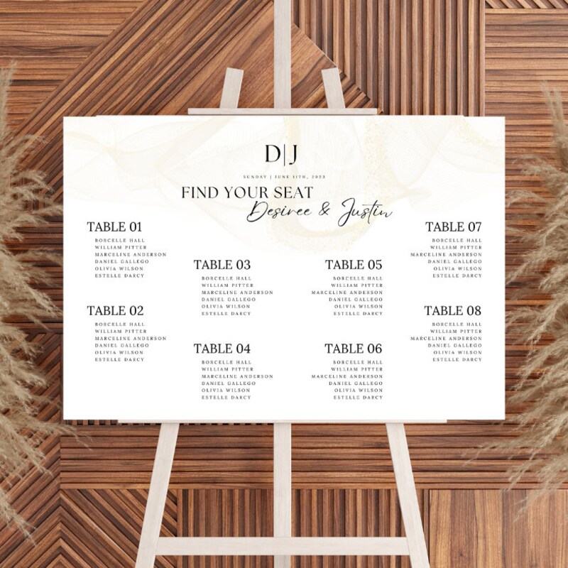 Chart Poster - Etsy