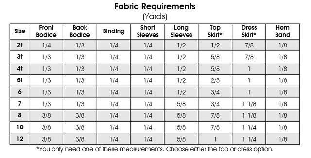 Paisley's Open Back Peplum Top & Dress. PDF Sewing Pattern - Etsy UK