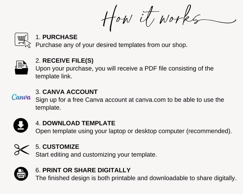 Customizable Wedding Program Template Canva Template Easy to edit Customizable Wedding Program Template Canva Template Easy to edit
