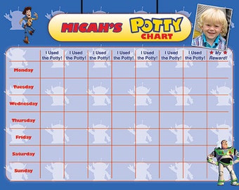 paw patrol potty chart potty training chart potty reward printable potty training chart minnie mouse