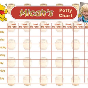 Winnie the Pooh Töpfchen-Diagramm - Töpfchen-Trainings-Diagramm - Töpfchen-Belohnungs-Diagramm - Töpfchen-Aufkleber-Diagramm - angepasst, personalisiert, druckbar, DIGITAL