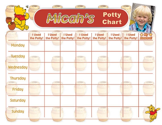Winnie The Pooh Potty Training Chart
